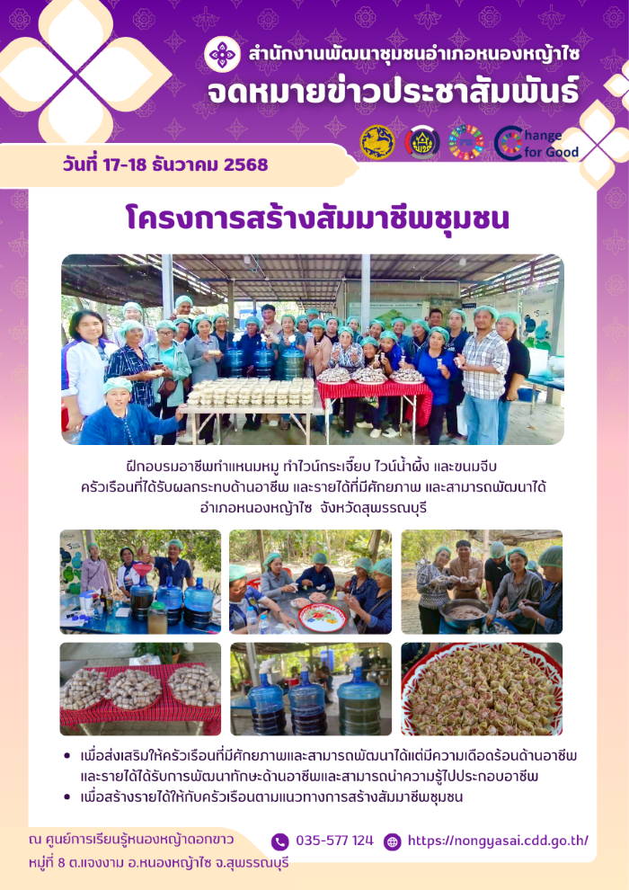 พช.หนองหญ้าไซ ดำเนินโครงการสร้างสัมมาชีพชุมชน ครัวเรือนที่ได้รับผลกระทบด้านอาชีพ และรายได้ที่มีศักยภาพ และสามารถพัฒนาได้ 